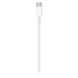 Зарядний пристрій 96W USB-C Power Adapter для Apple MacBook (white) 011296-162 фото 6