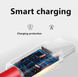 Зарядное устройство + кабель Warp Charge Type-C 65W Power Adapter для OnePlus (white) 013532-162 фото 6