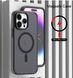 Чехол-накладка DK для Apple iPhone 12 Pro Max | MagSafe Composite Matte (black) 018486-076 фото 2