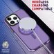 Чохол для Apple iPhone 14 | MagSafe Composite Matte (deep purple) 018490-061 фото 9