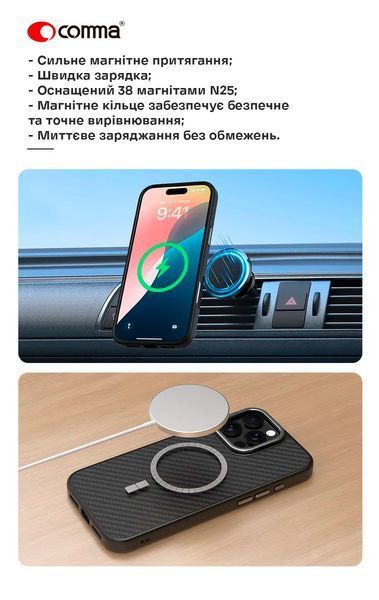 Чохол для Comma для Apple iPhone 16 Pro | Kevlar Series Magsafe Silicone Case (black) 021669-076 фото