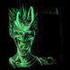 Захисне скло DK-Case для Apple iPhone 5/5S Joker luminescent back/face (dark green) 00882 фото 2