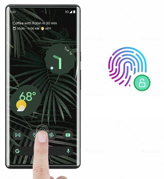 Защитное стекло 2шт CDK для Google Pixel 6 Pro | UV Curved (015840) (clear) 018708-063 фото