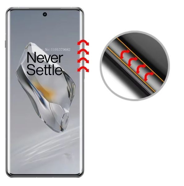 Защитное стекло CDK для OnePlus 12R / Ace 3 / Ace 3 Pro | UV Curved (014478) (clear) 018636-063 фото