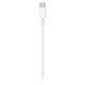 Кабель 2шт CDK USB-C на USB-C (2m) для Apple (OEM) (010539) (white) 023085-407 фото 3